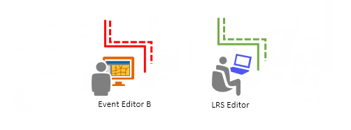 Route lock acquired by another user